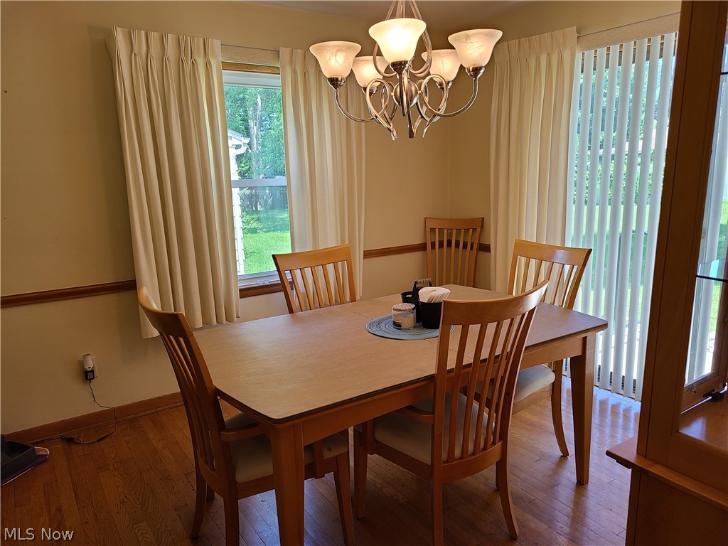 Park Heights Estate #8 - Residential