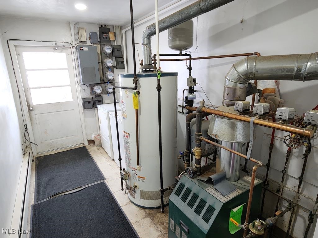 County/Cuyahoga - Residential Income