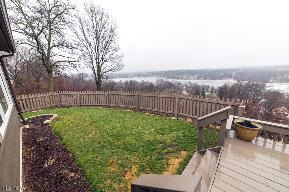 Summit Heights - Residential