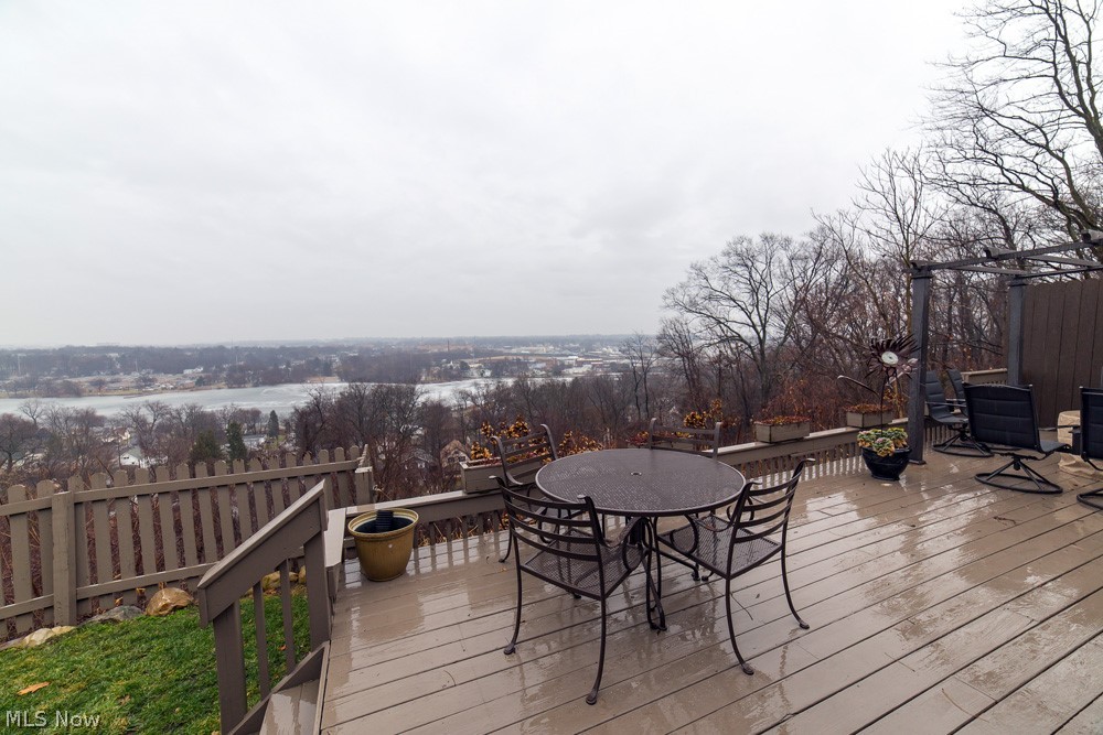 Summit Heights - Residential