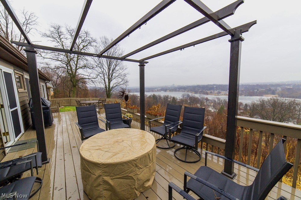 Summit Heights - Residential