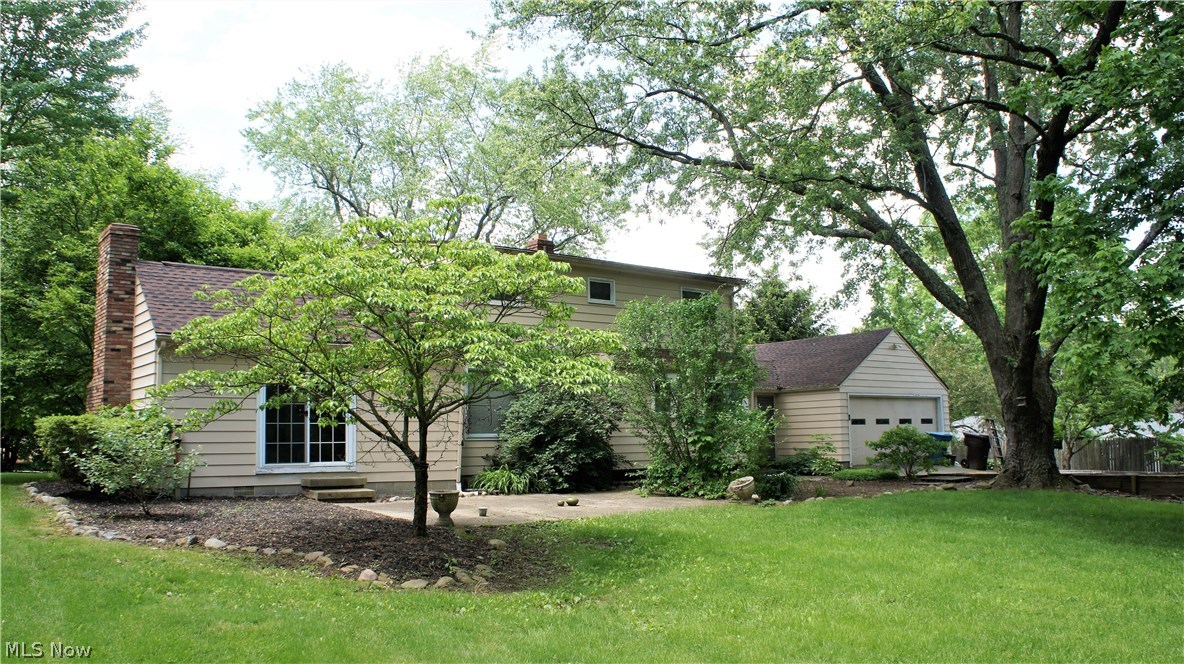 Nimisila Heights 3rd Add - Residential Lease