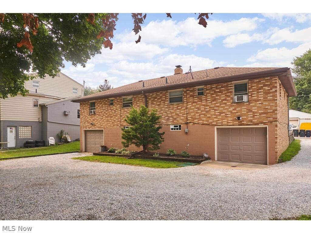 Schrops - Residential Income