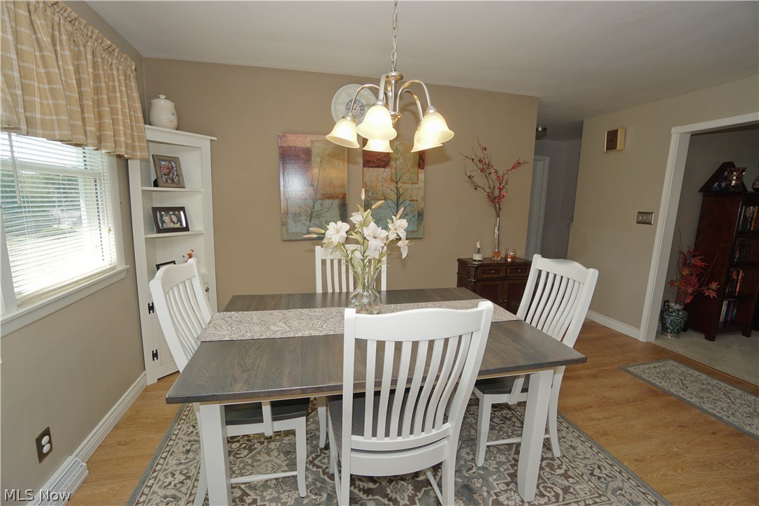 City/Youngstown - Residential