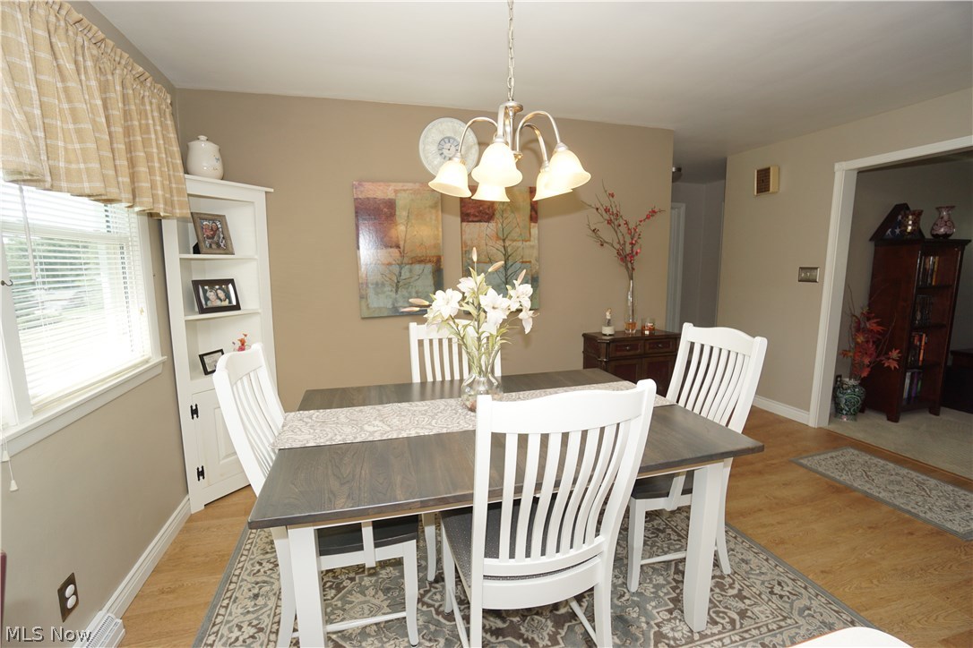 City/Youngstown - Residential