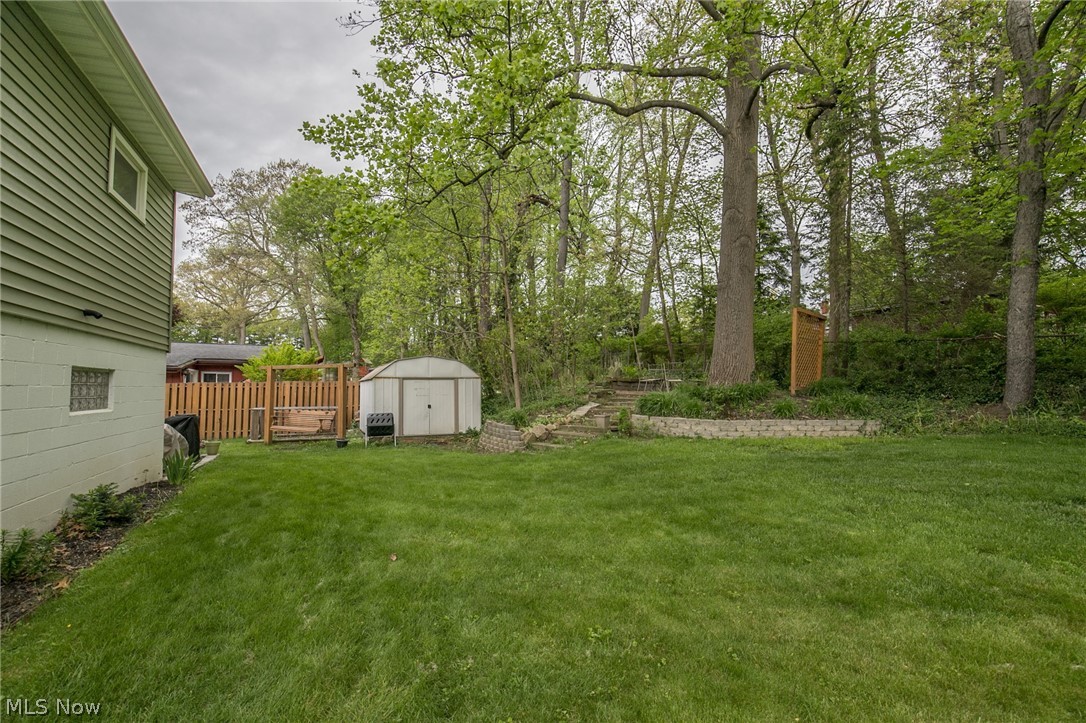 Monroe Manor Estates Allotment - Residential