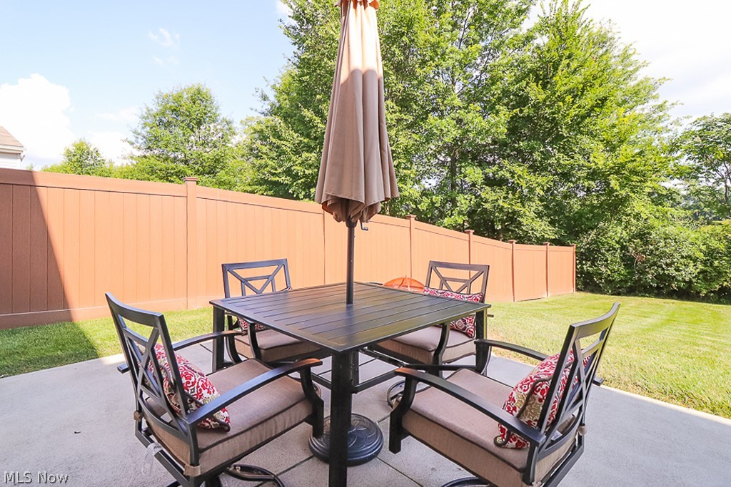 Braemore Sub - Residential