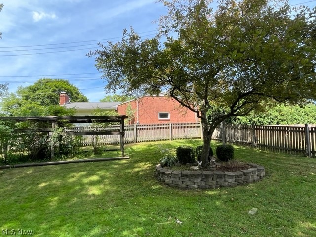 Southeast Blvd Allotment - Residential