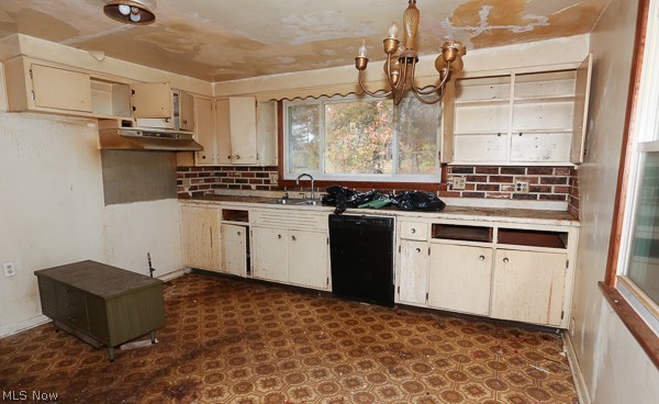 Hamilton Heights Sub 2 - Residential