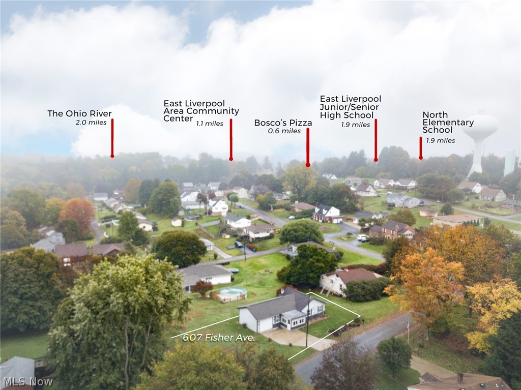 Homeland - Residential