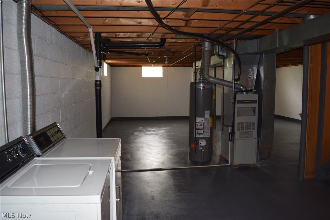 Blvd Heights 2nd Add - Residential