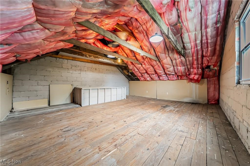 Citizens R/E Cos Acreage Sub - Residential Income