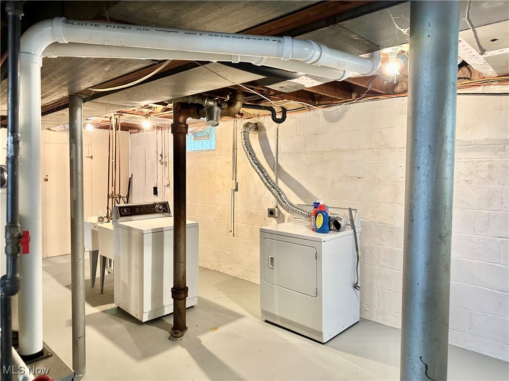 Oak Hill Allotment - Residential Income