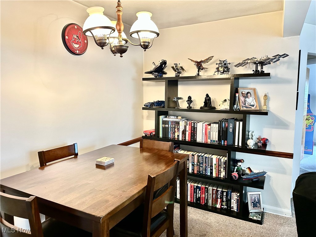 Oak Hill Allotment - Residential Income