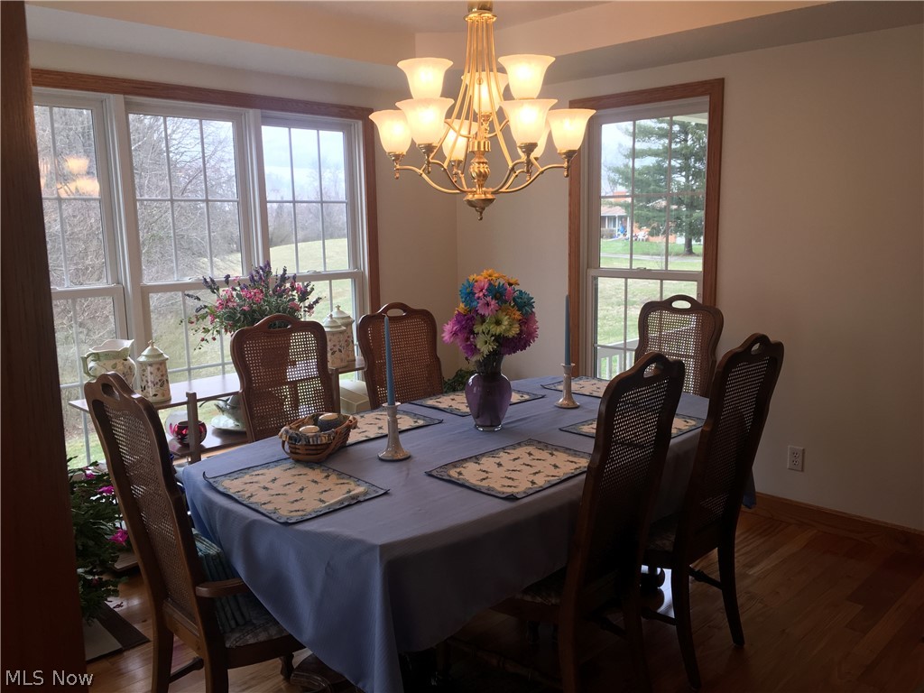 Licking View - Residential