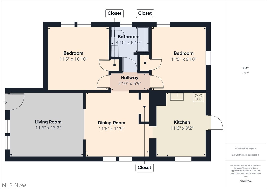 Chapman Farm Allotment - Residential Income