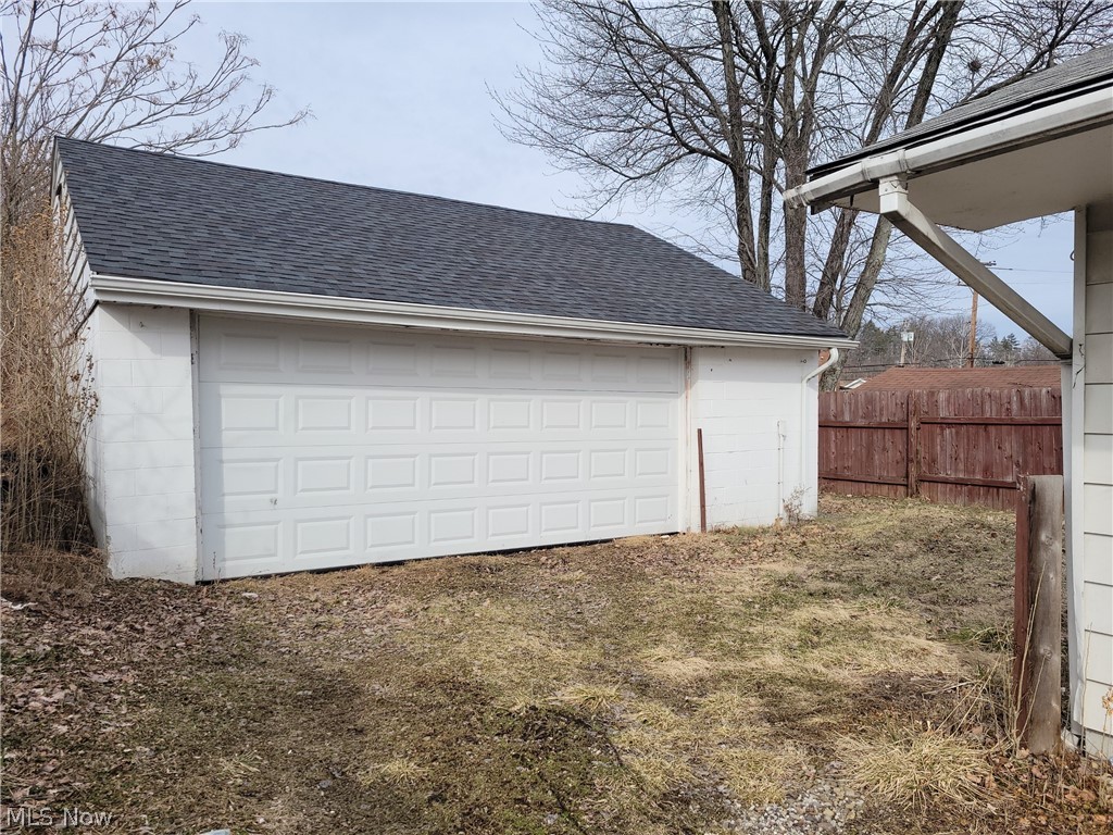 City/Youngstown - Residential Lease