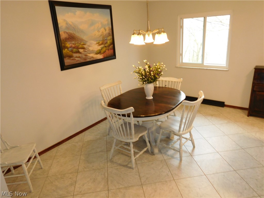 Dix Heights - Residential