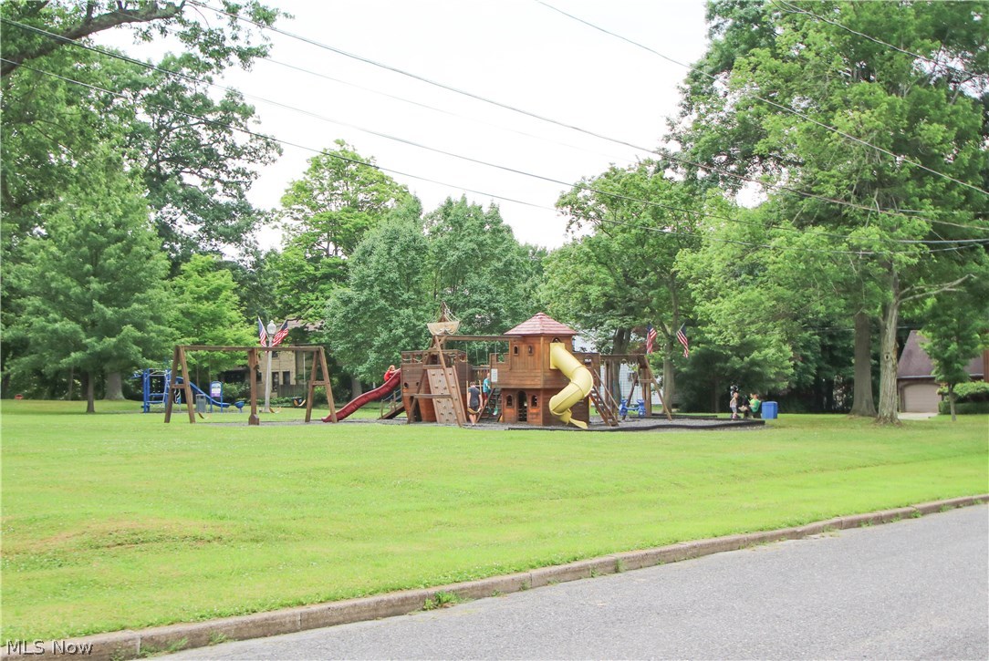 Leetonia Iron & Coal Co Add - Residential