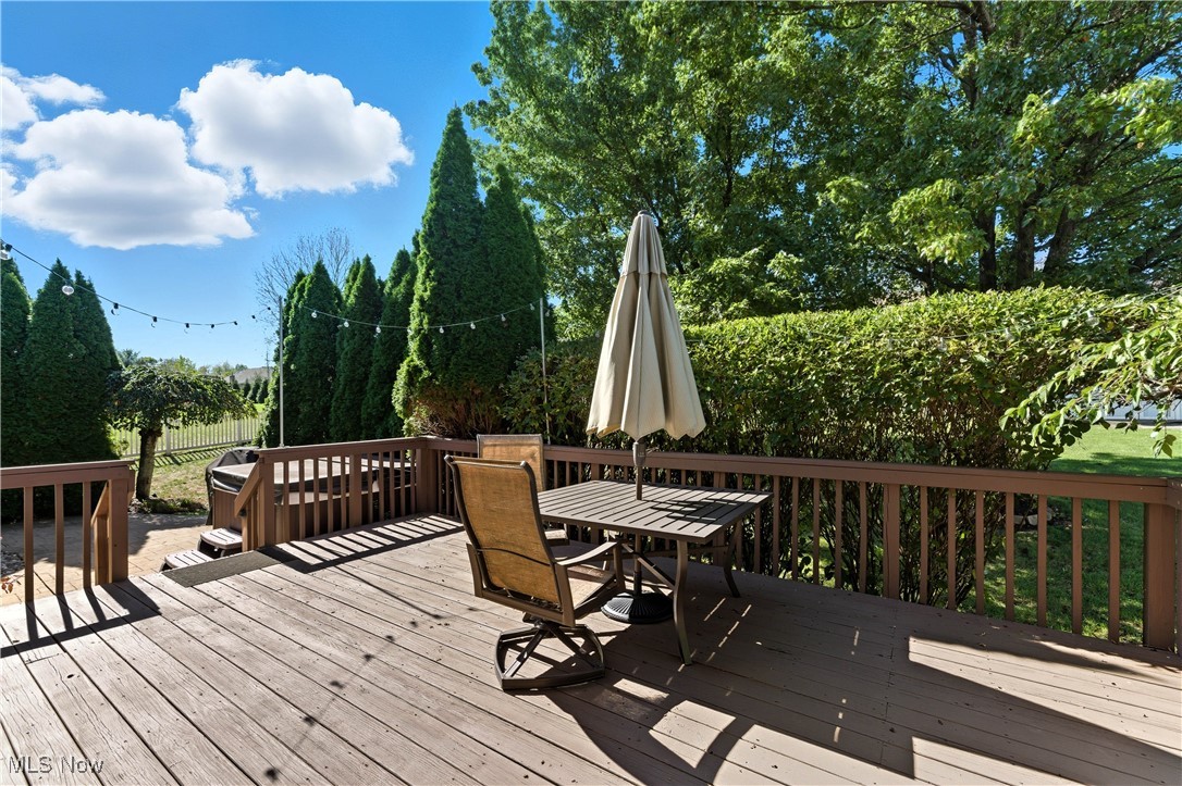 Boroughs - Residential