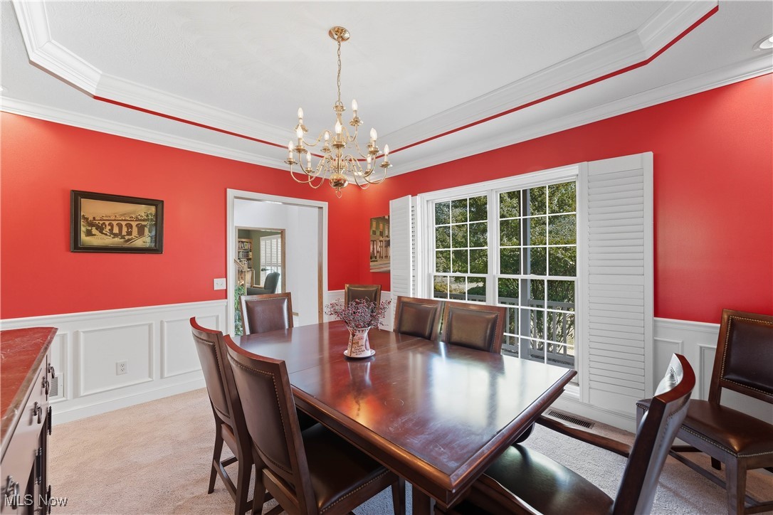 Boroughs - Residential