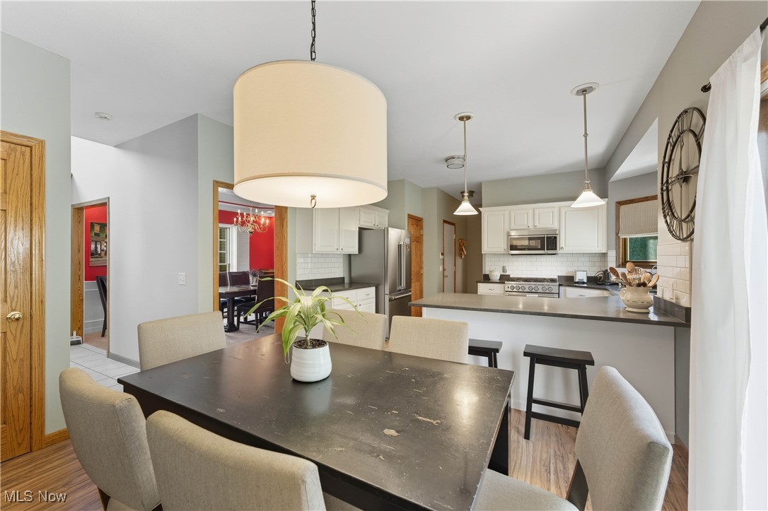 Boroughs - Residential