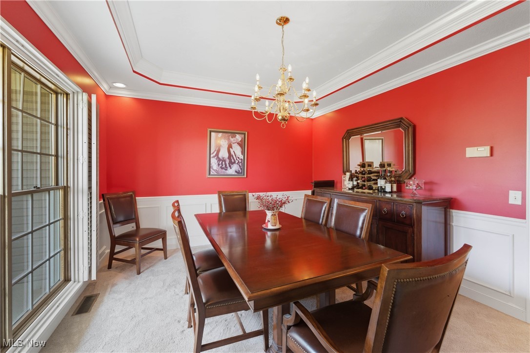 Boroughs - Residential