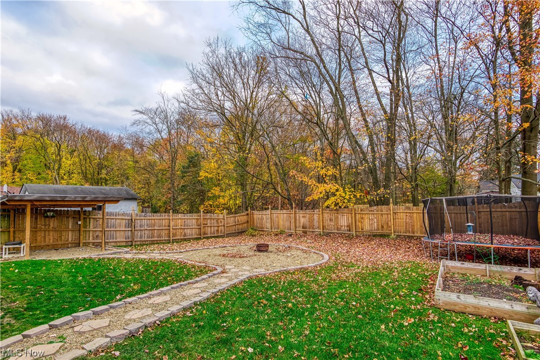 Ravenna South Div - Residential