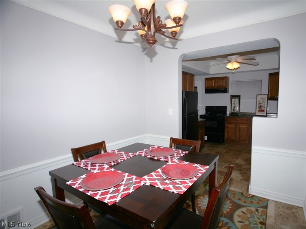 Scottish Highlands - Residential Lease