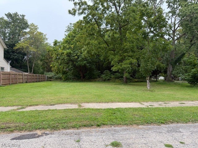 1412 E 61st Street