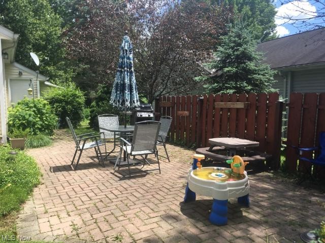 Lake Lucerne - Residential Lease