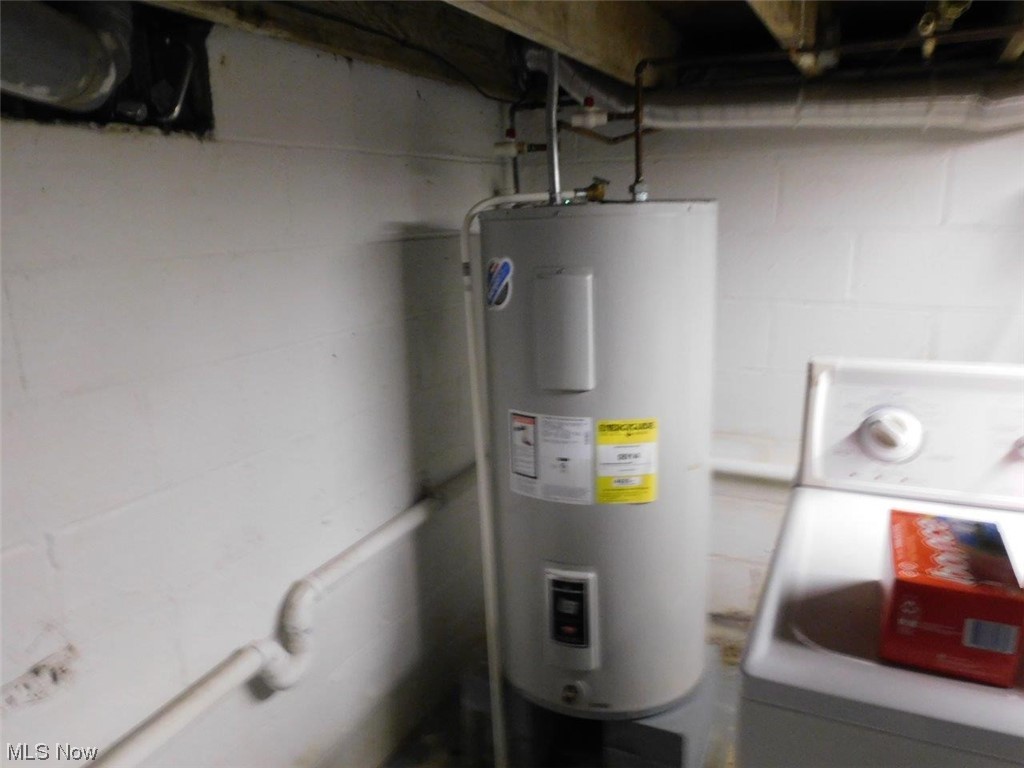 Harmon - Residential Income