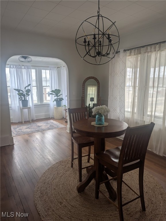 Townsend - Residential Income