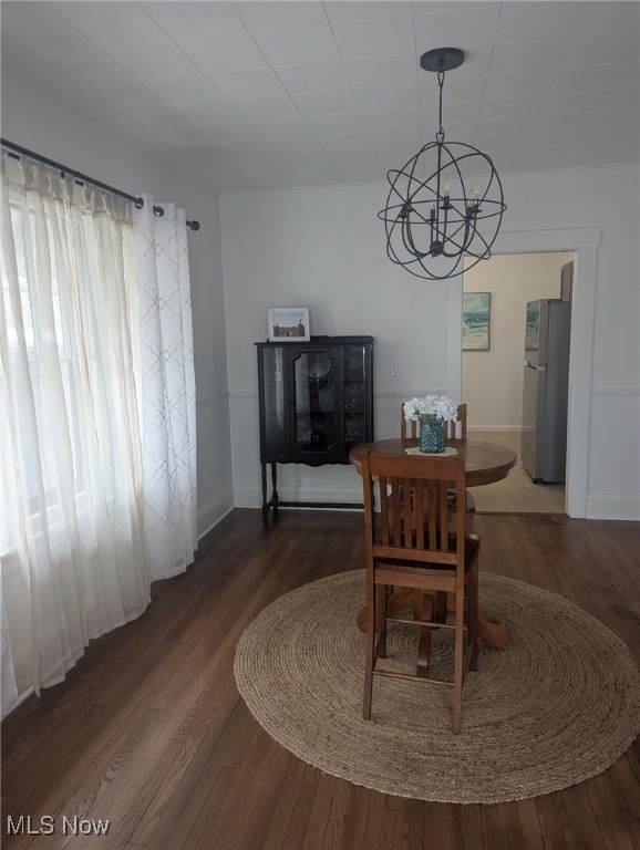 Townsend - Residential Income