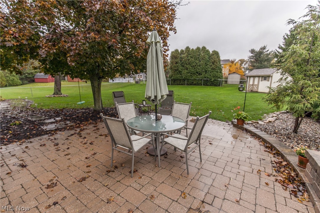 Sherwood 02 Allotment - Residential