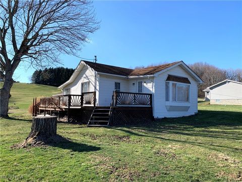 MLS: 5107470