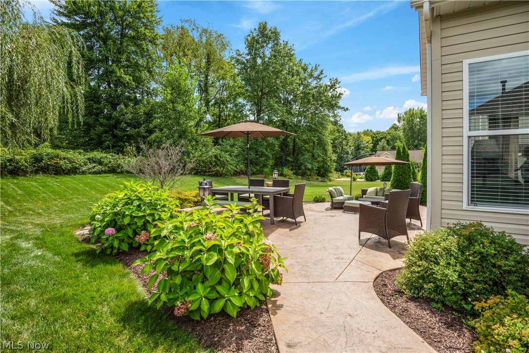 Highland Reserves - Residential