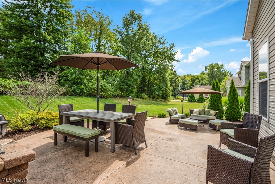 Highland Reserves - Residential