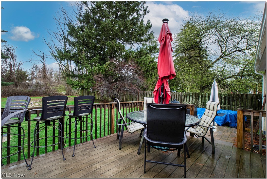 Richfield Heights Sub - Residential