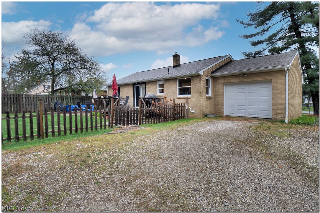 Richfield Heights Sub - Residential