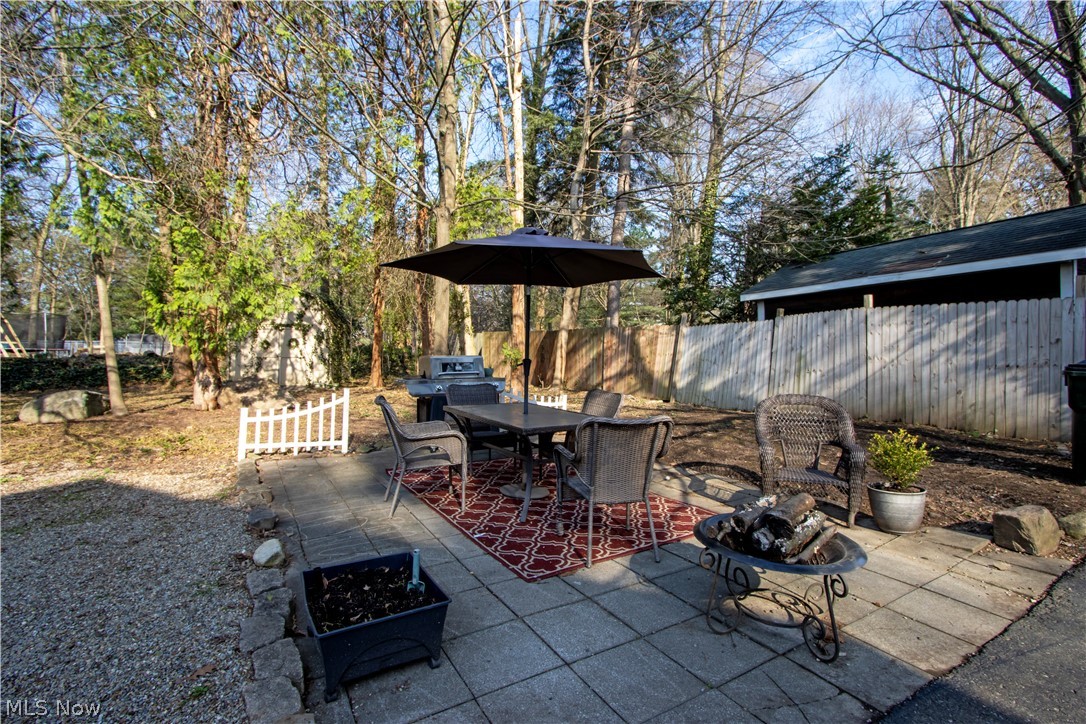 Bloomington Heights Allotment - Residential