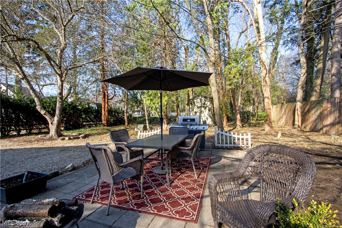 Bloomington Heights Allotment - Residential