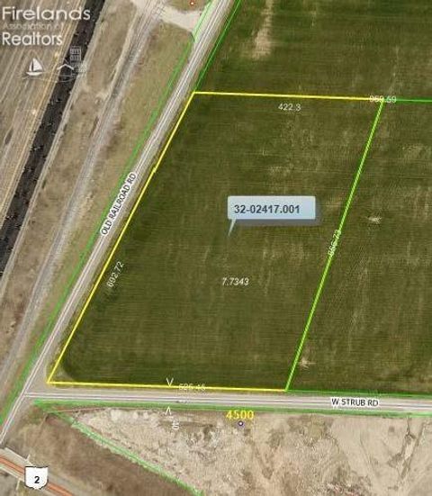 Vacant Land For Sale - Old Railroad<br/> Sandusky, OH 44870