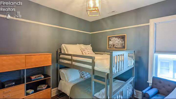 Sandusky, Ohio 44870, United States, ,Residential,Active,244901