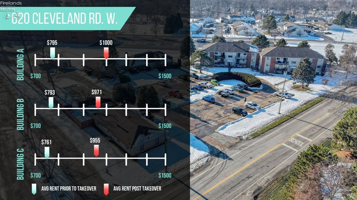 Huron, Ohio 44839, United States, ,Residential,Active,16035