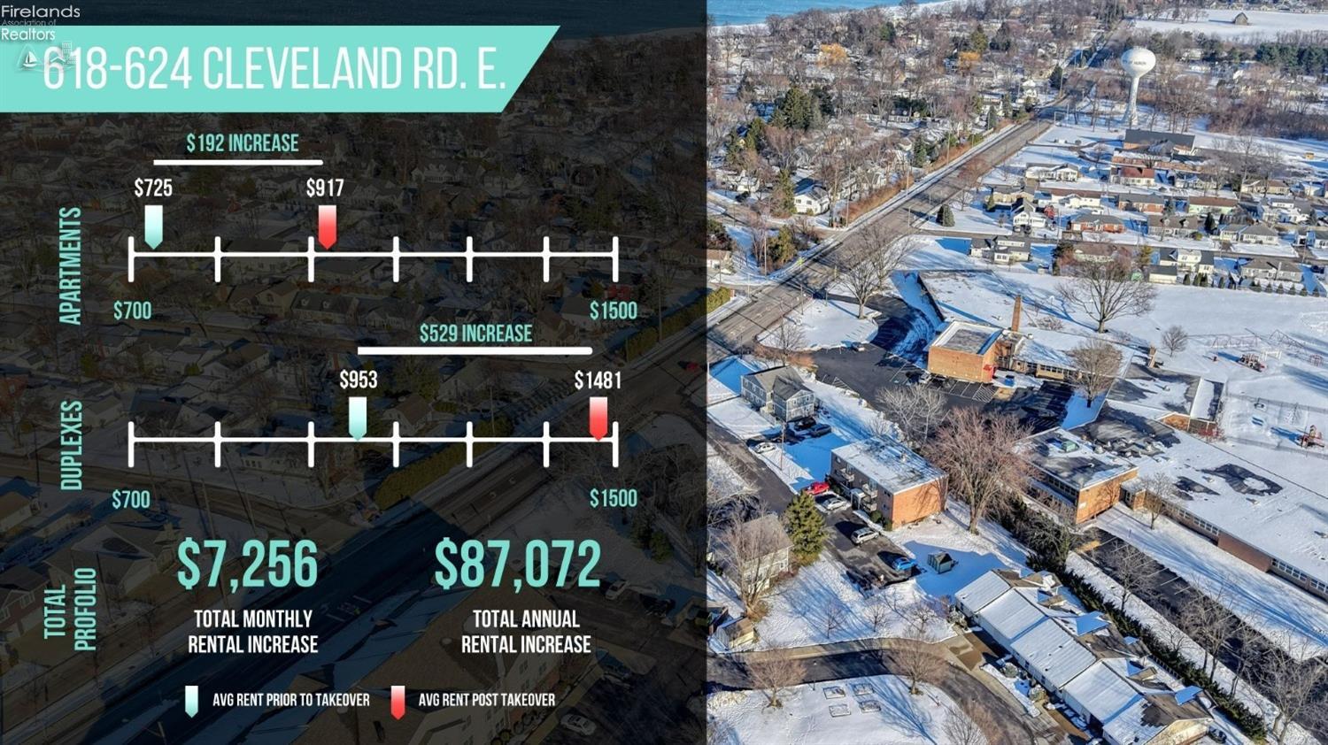 Huron, Ohio 44839, United States, ,Residential,Active,16035