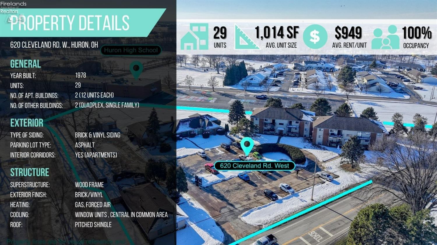 Huron, Ohio 44839, United States, ,Residential,Active,16035