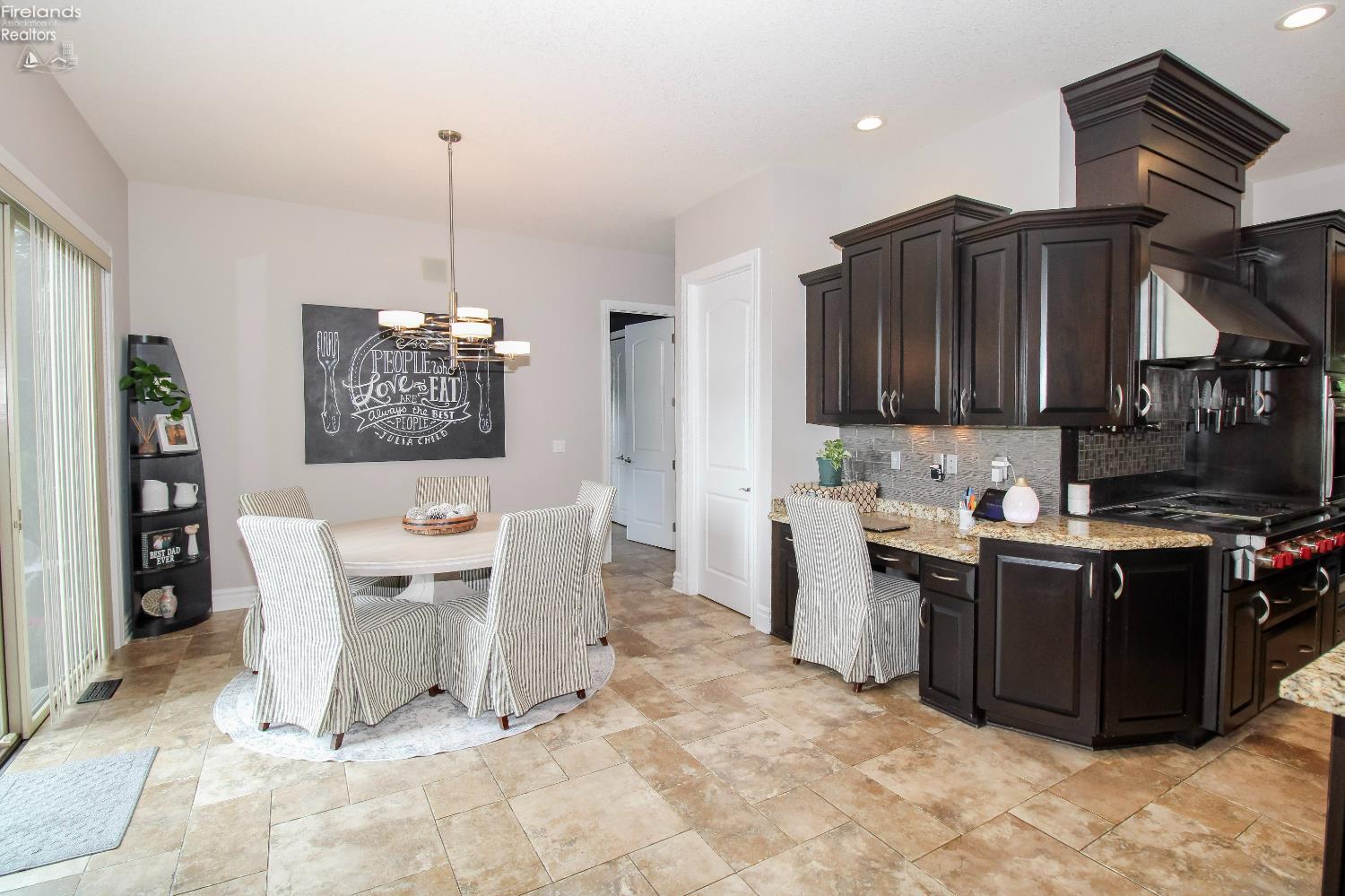 Sandusky, Ohio 44870, United States, 5 Bedrooms Bedrooms, ,5 BathroomsBathrooms,Residential,Active,169425