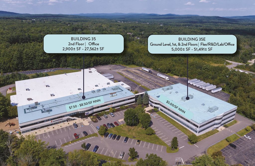 Photo of 35 Industrial Way #Unit B - Option 2, Rochester, NH 03867 (MLS # 4969418)