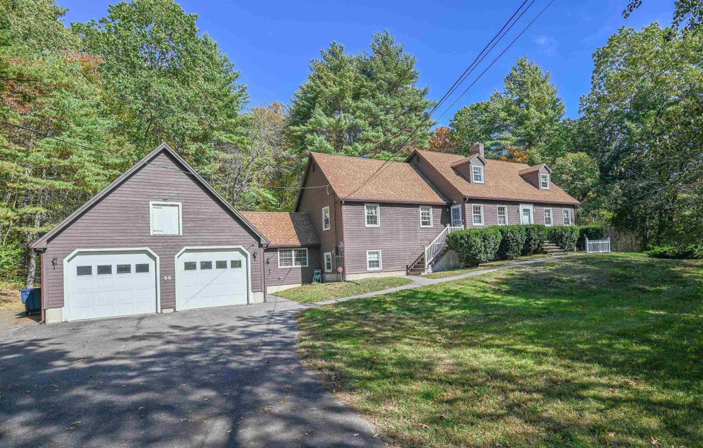 Photo of 58 Tallant Road, Pelham, NH 03076 (MLS # 5064959)